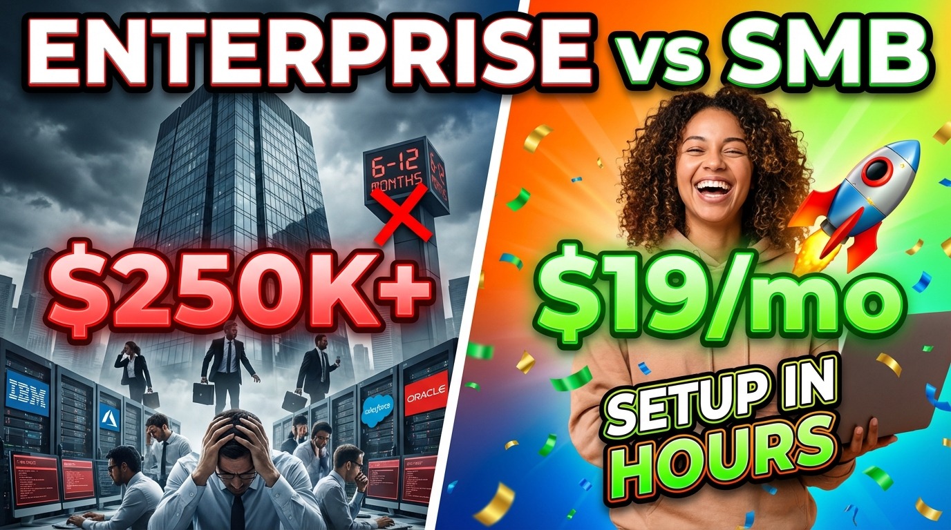 Split-screen comparison with dramatic contrast - LEFT SIDE: Dark corporate tower with '$250K+' in ma