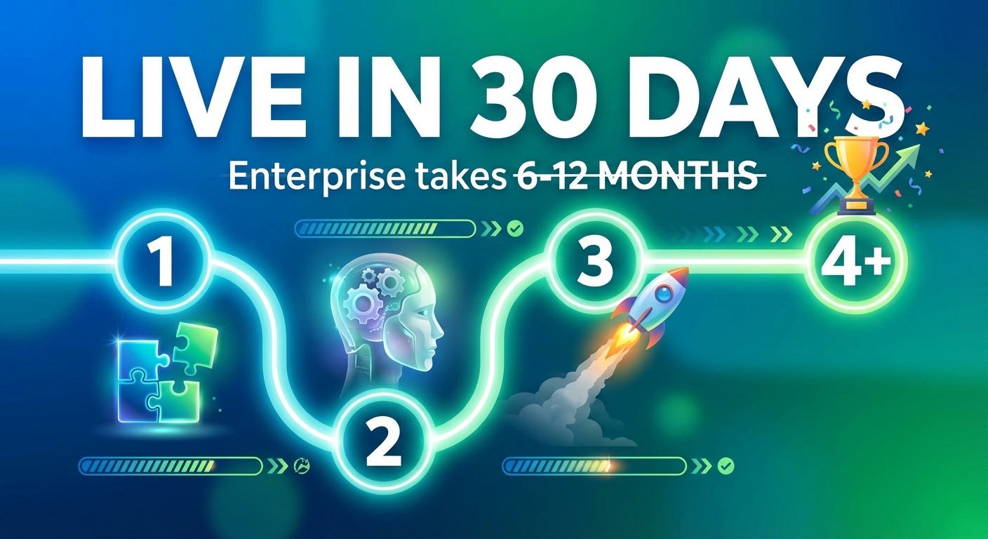 4-week timeline roadmap shown as glowing pathway from left to right - Week 1 shows connection icons 