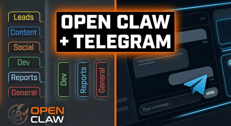 How I Use Telegram Topics with OpenClaw to Organize My AI Workflows ...