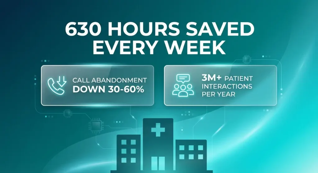 UC San Diego Health saves 630 hours weekly with Amazon Connect Health