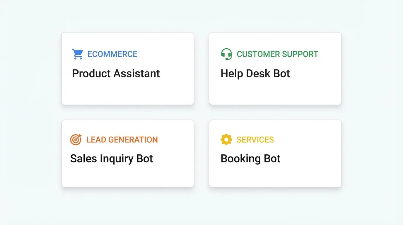 ChatMaxima Chatbot Marketplace Templates - ChatMaxima