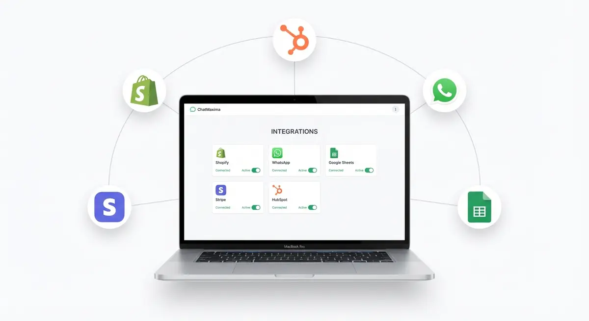ChatMaxima integrations with Shopify and popular tools