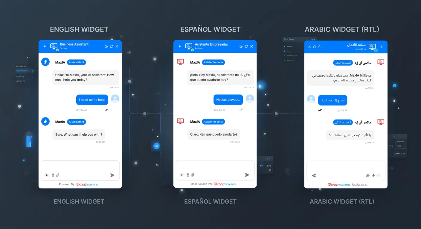ChatMaxima Widget Now Speaks Your Customer’s Language: Multilingual Support with RTL for Arabic ...