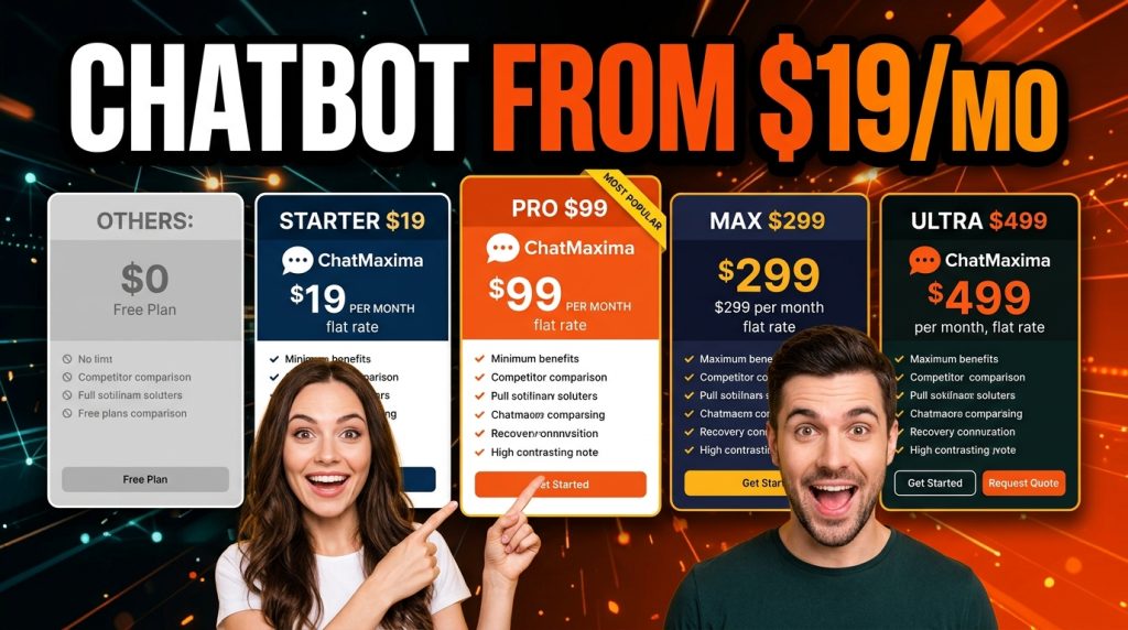 How Much Does a Chatbot Cost in 2026? (Pricing Benchmarks)