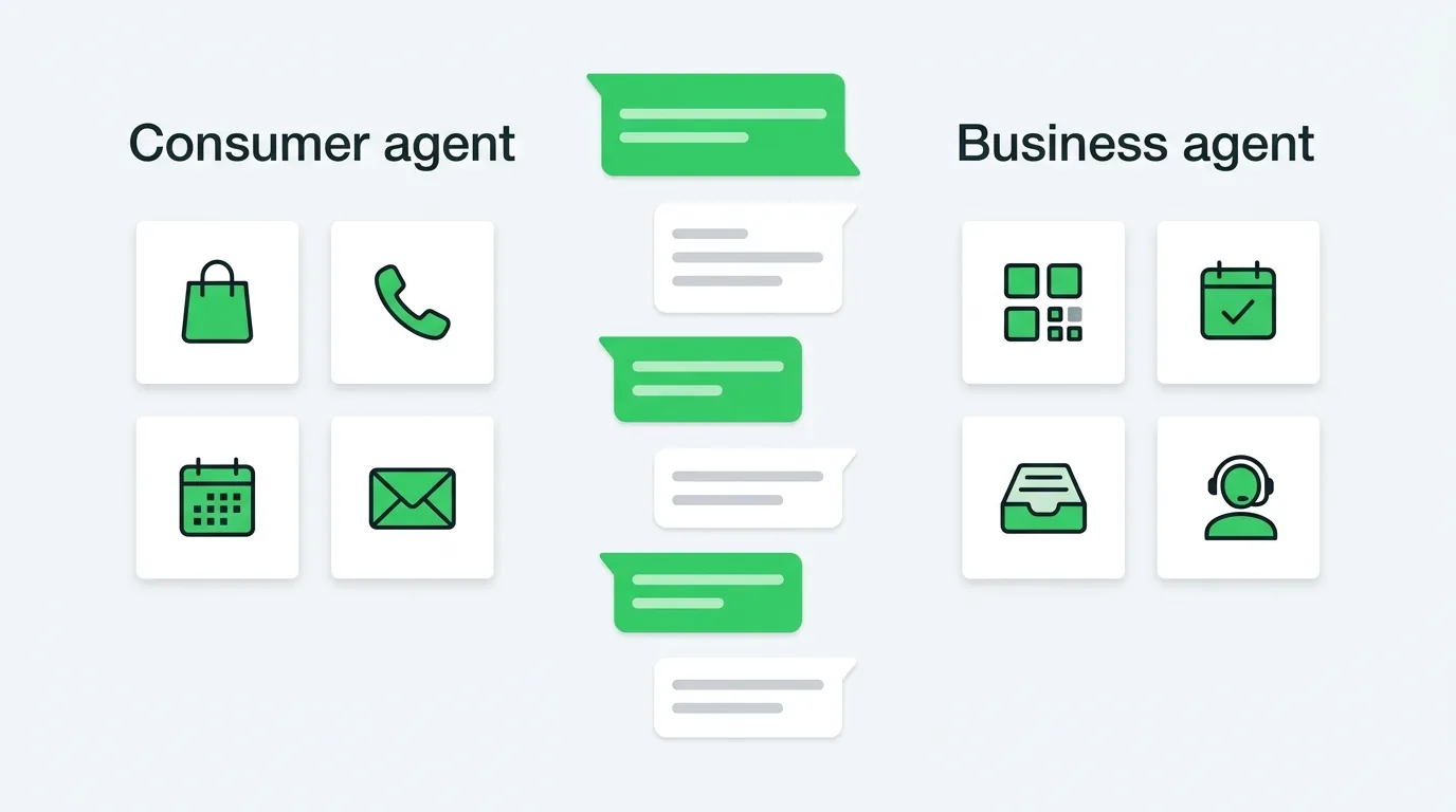 Meta Muse consumer agent vs Meta Business Agent - ChatMaxima