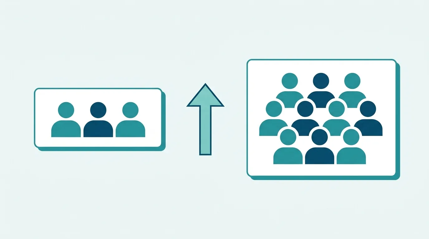 How price per seat grows from 3 to 10 agents on Wati alternatives - ChatMaxima