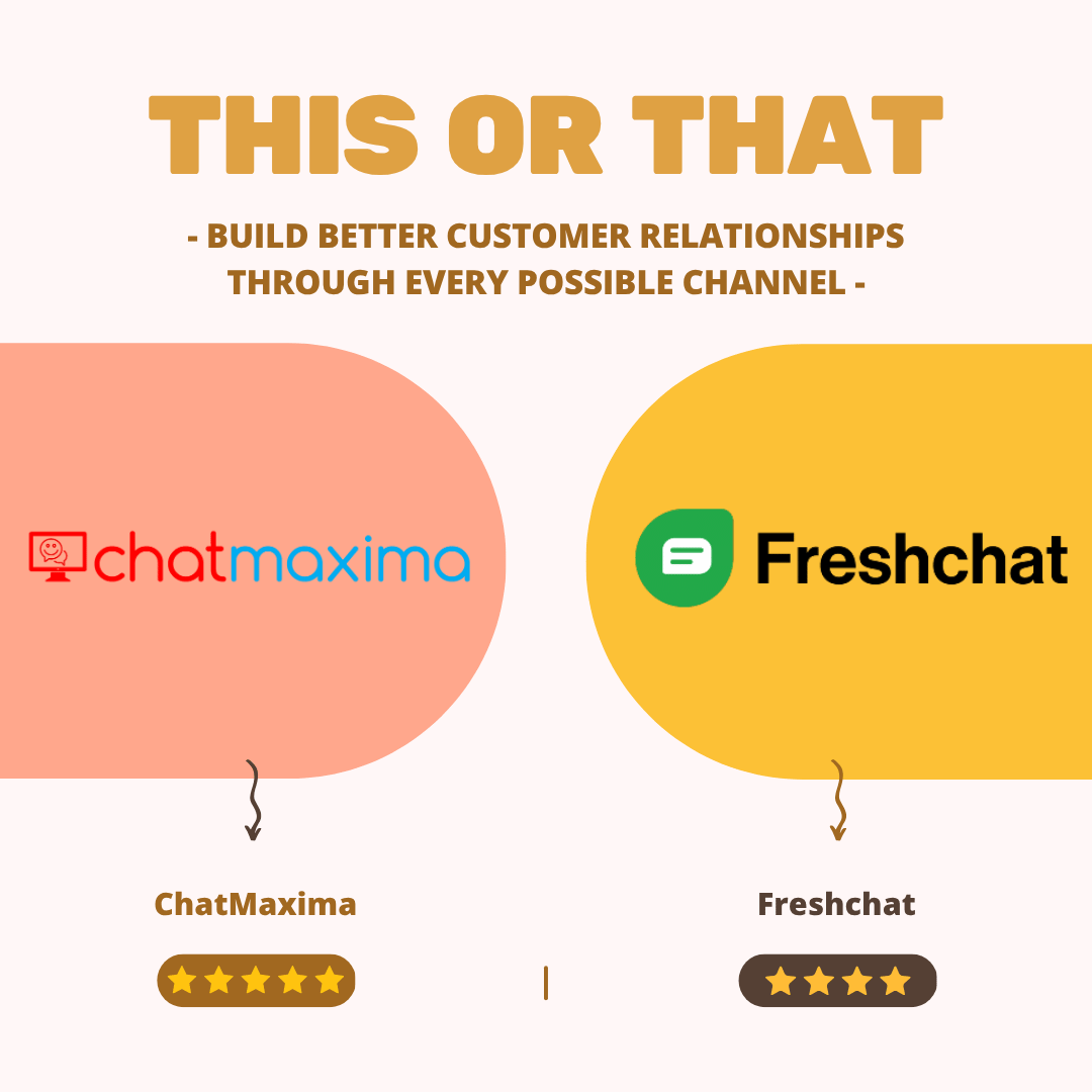 Competitor Chatmaxima Vs Verloop