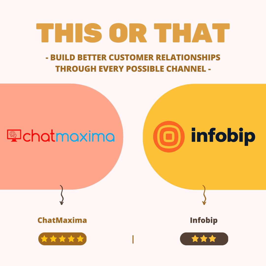 Comparision Chatmaxima Vs Infobip