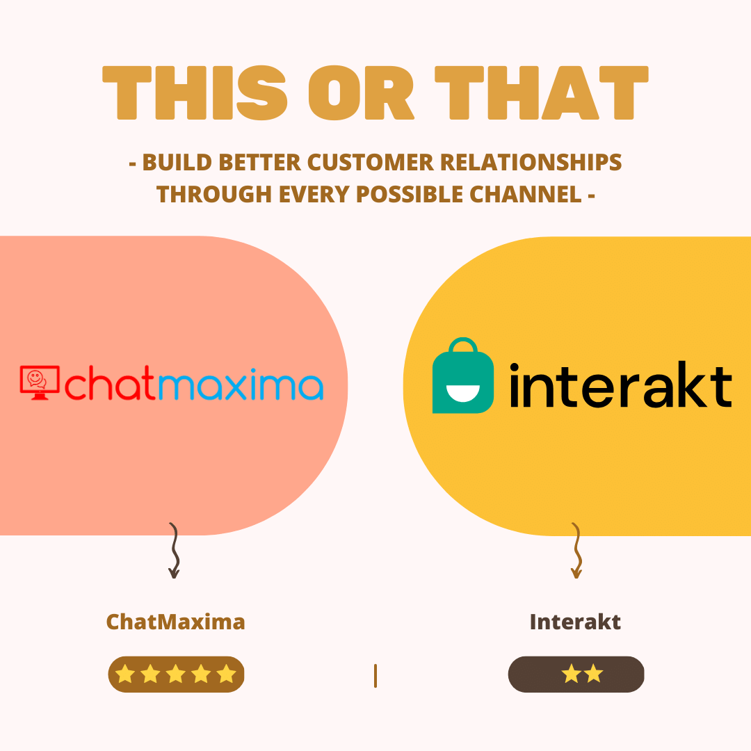 Comparision Chatmaxima Vs Interakt