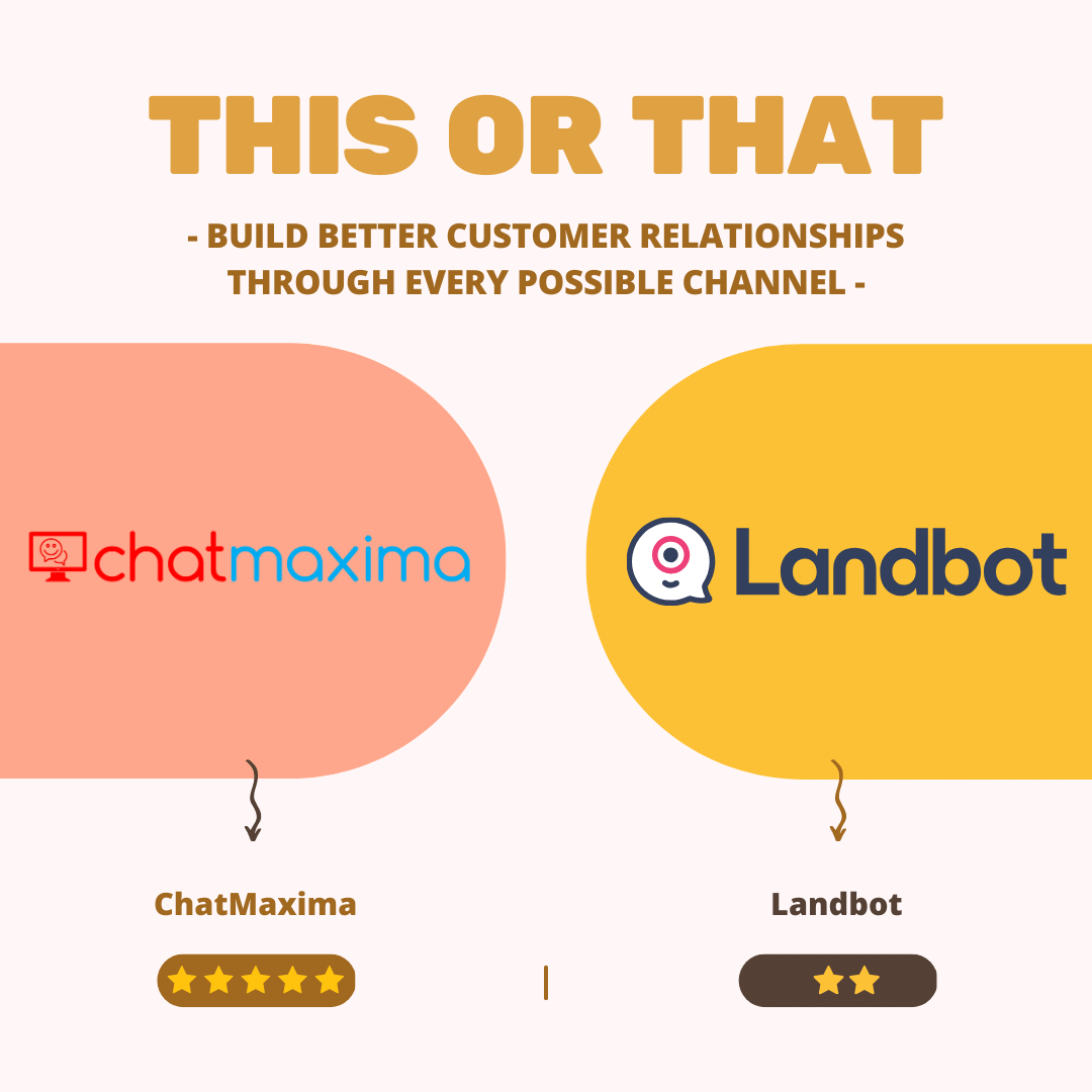 Comparision Chatmaxima Vs Wati