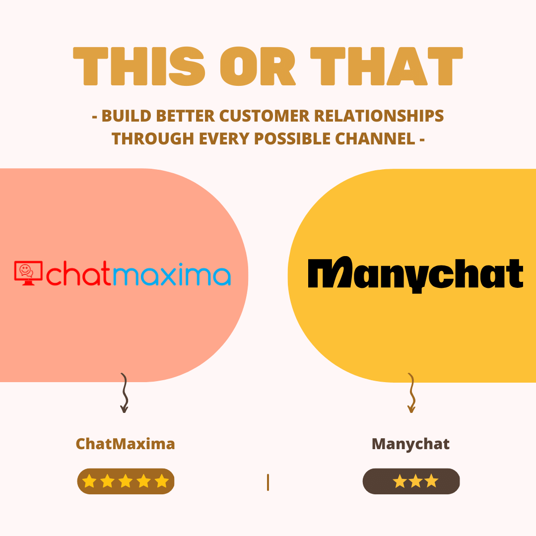 Comparision Chatmaxima Vs Interakt