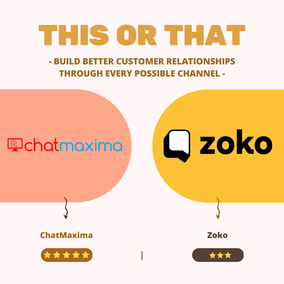 Competitor Chatmaxima Vs Zoko