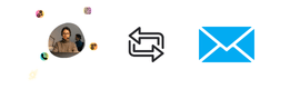 Chat Management
