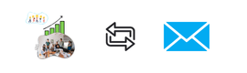 Integrations
