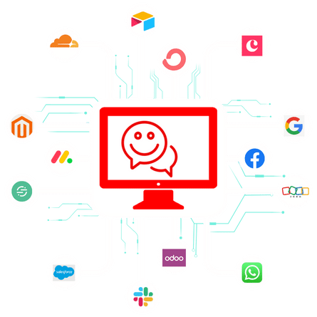 Integrations