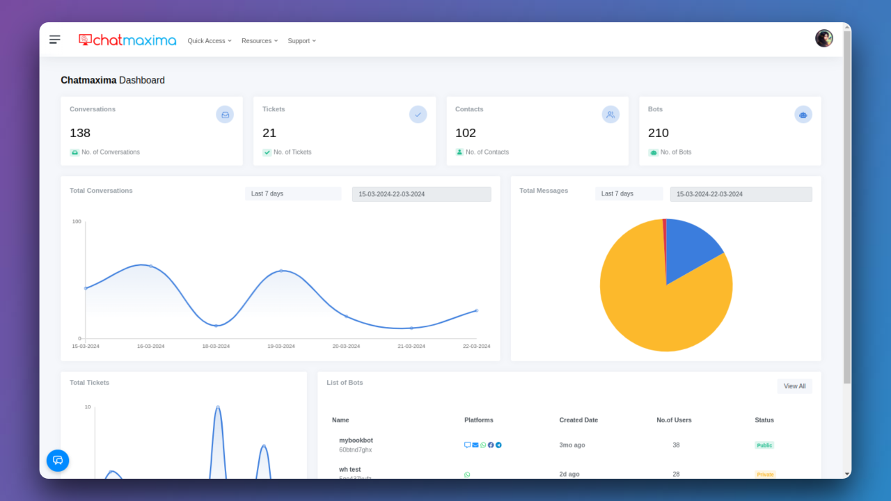 knowledgebasedashboard