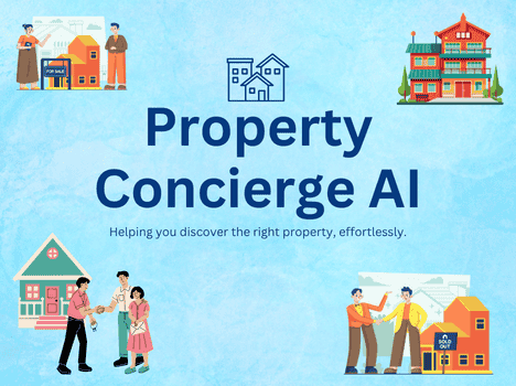 Property Concierge – AI Voice Agent - AI Chatbot Template