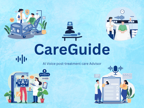 CareGuide – AI Voice Post-Treatment Care Advisor - Healthcare AI Voice Agent, Customer Service, Healthcare Chatbot Template