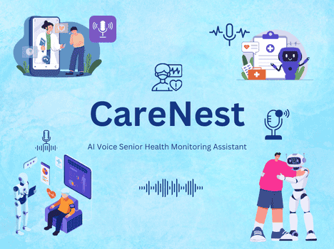 CareNest – AI Voice Senior Health Monitoring Assistant - Healthcare AI Voice Agent, Healthcare Chatbot Template