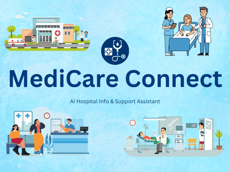 MediCare Connect – AI Hospital Info & Support Assistant - AI Chatbot Template