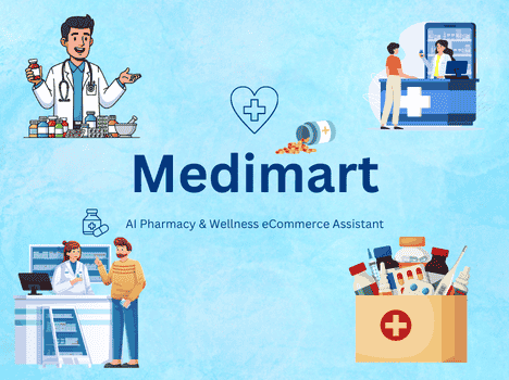 MediMart – AI Pharmacy & Wellness eCommerce Assistant - AI Chatbot Template